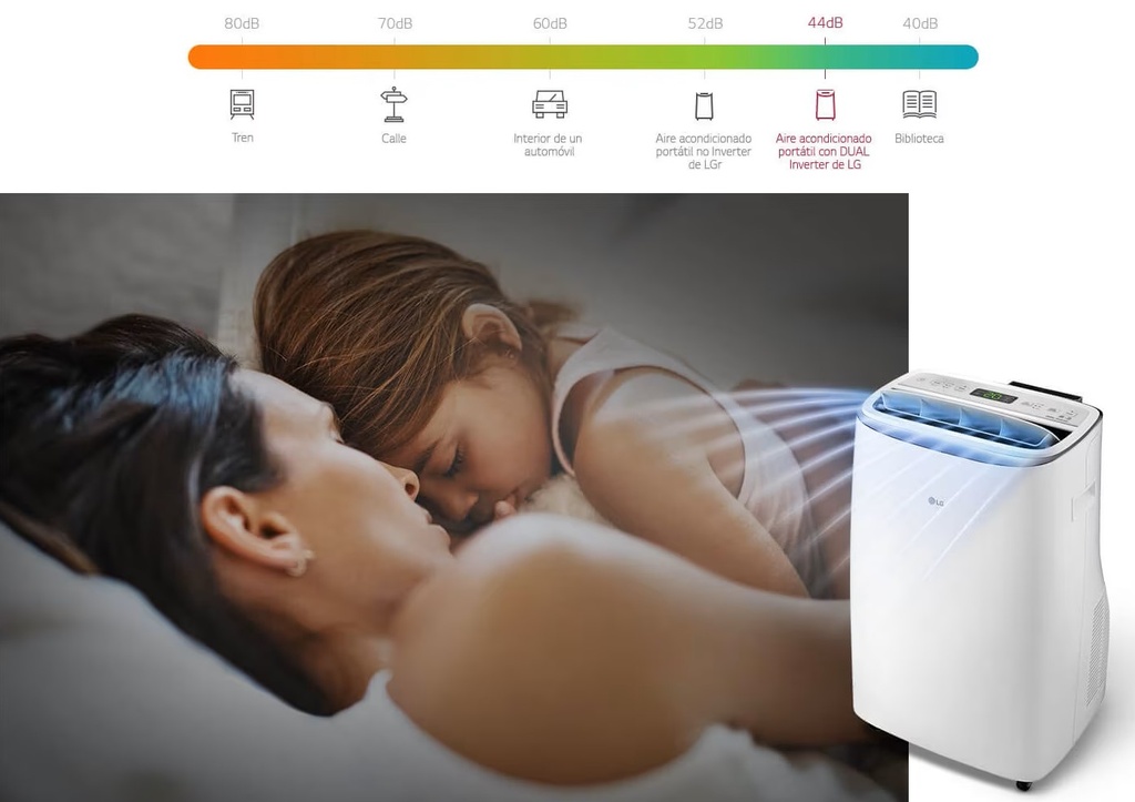 Aire Acondicionado Portátil - LG Inverter 