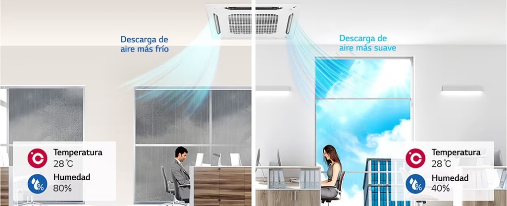 Aire Acondicionado Cassette - LG Inverter - 2TR 