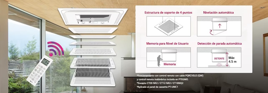 Aire Acondicionado Cassette - LG Inverter - 3 TR 