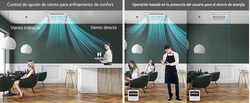 Aire Acondicionado Cassette - LG Inverter - 5TR 