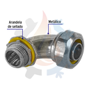 Conector para tubo liquid tight