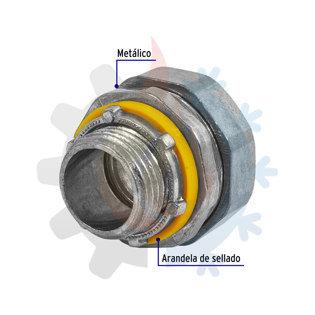 Conector para tubo liquid tight