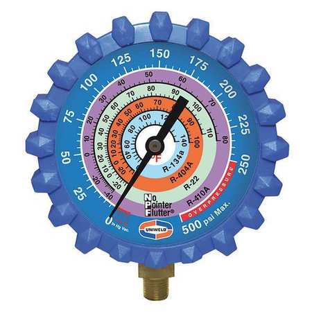 Reloj de manómetro azul