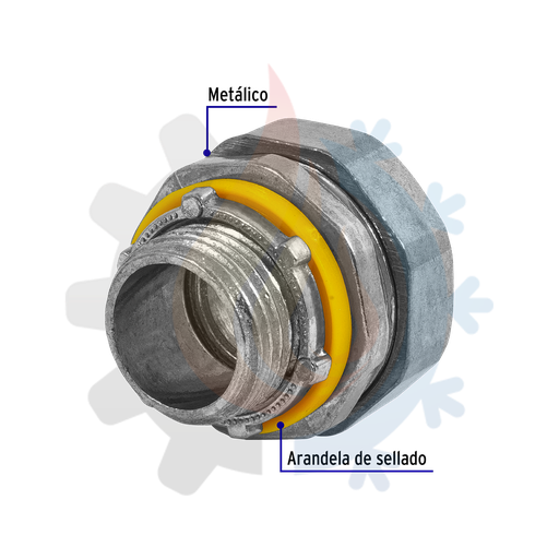 Conector para tubo liquid tight